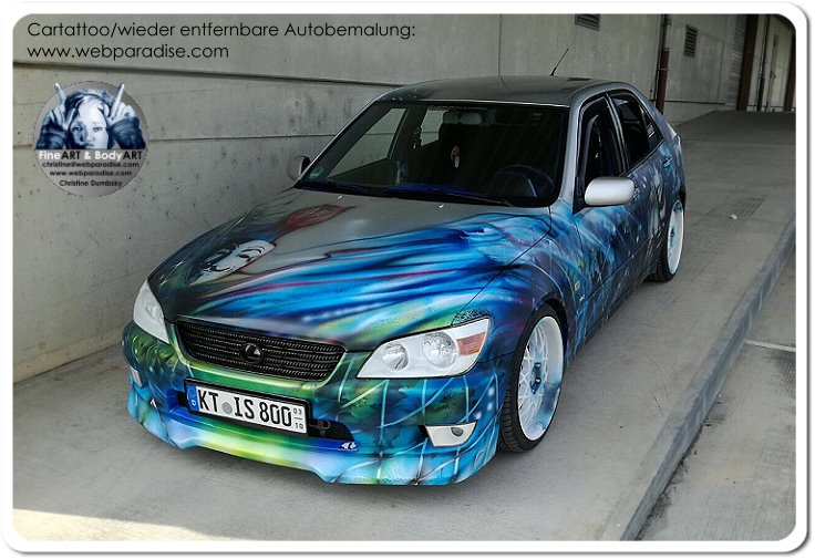 Schaustellerfahrzeuge bemalen, Schausteller Fahrzeug restaurieren, schausteller wagen, LKW Airbrusherin, schaustellerwagen, foodtruck, foodtrucks, airbrushen, gestalten lassen, verkaufswagen airbrush, airbrushen lassen, airbrush für verkaufsstände, verkaufsstand, kunst für alle fälle, airbrush für alle oberflächen, custompainting, Garagen, Tore, Hauswände, Innenräume, Fassaden, Illusionsmalerei