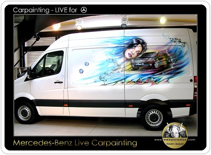 Schaustellerfahrzeuge bemalen, Schausteller Fahrzeug restaurieren, schausteller wagen, LKW Airbrusherin, schaustellerwagen, foodtruck, foodtrucks, airbrushen, gestalten lassen, verkaufswagen airbrush, airbrushen lassen, airbrush für verkaufsstände, verkaufsstand, kunst für alle fälle, airbrush für alle oberflächen, custompainting, Garagen, Tore, Hauswände, Innenräume, Fassaden, Illusionsmalerei